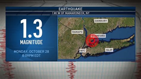 earthquake nyack ny